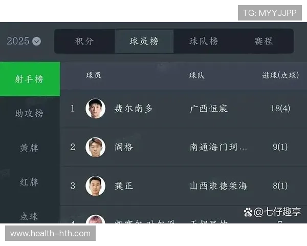 近年来崭露头角的足球新星们及其未来潜力分析